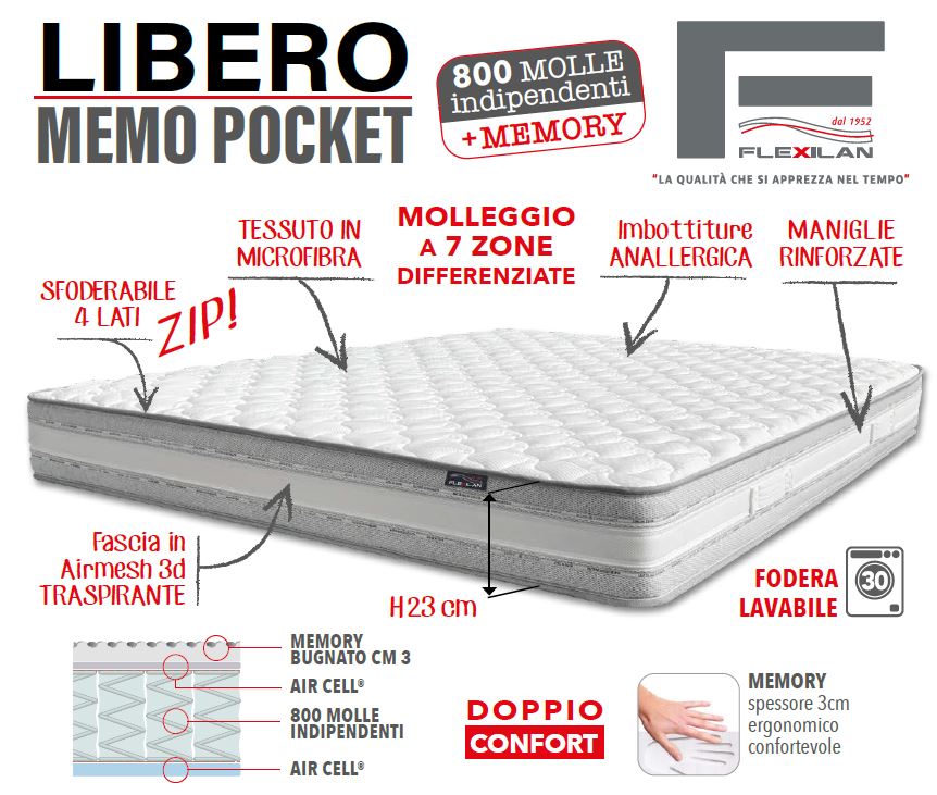 Materasso Flexilan Libero Memory Pocket con Molle Indipendenti